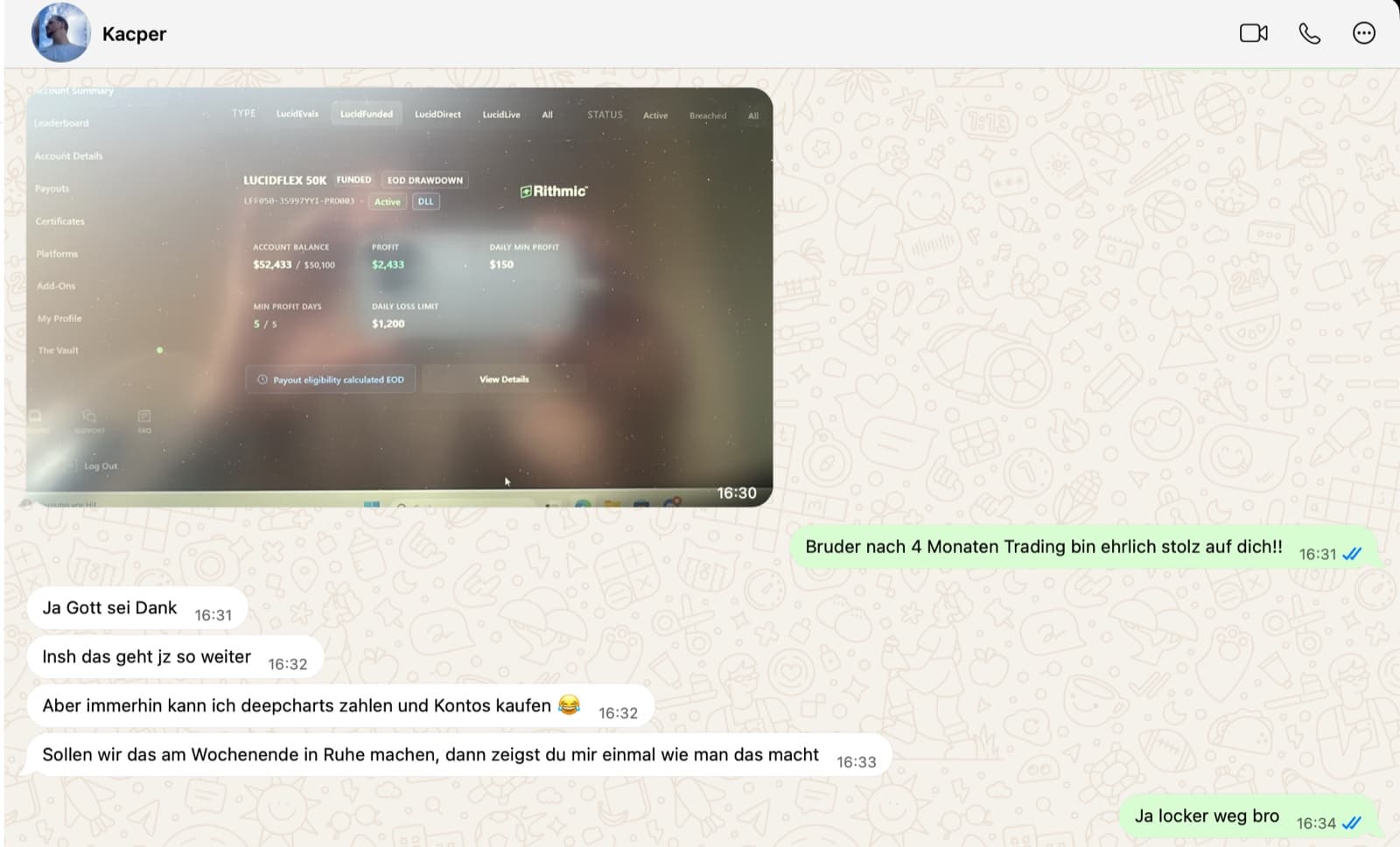 Lucid-Trading-Dashboard eines Funded-Kontos (50K) mit 2.433 $ Gewinn, per WhatsApp geschickt.